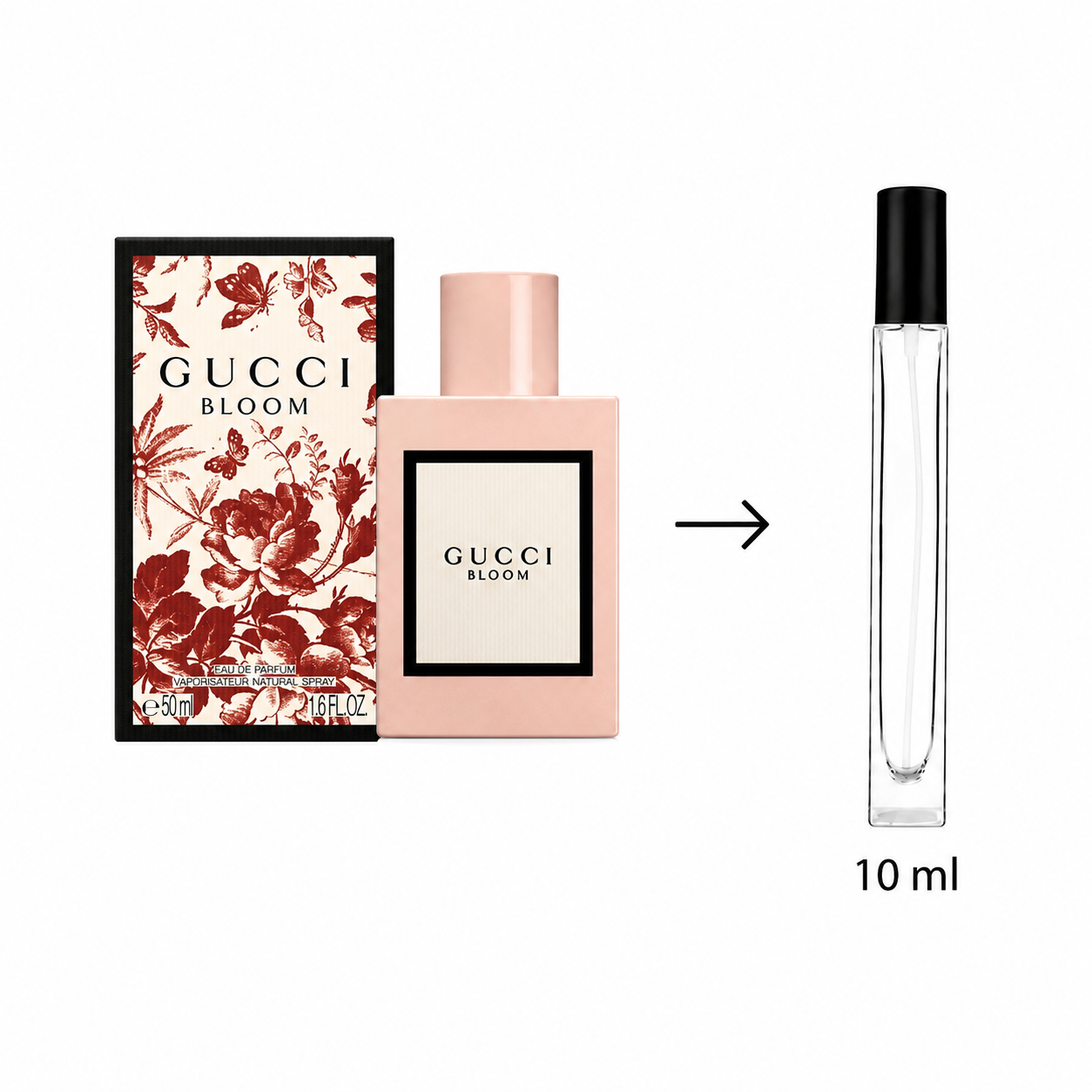 Gucci Bloom perfume shown with its floral-patterned retail box, a pale pink spray bottle, and a small clear 10 ml travel atomizer bottle on a white background.