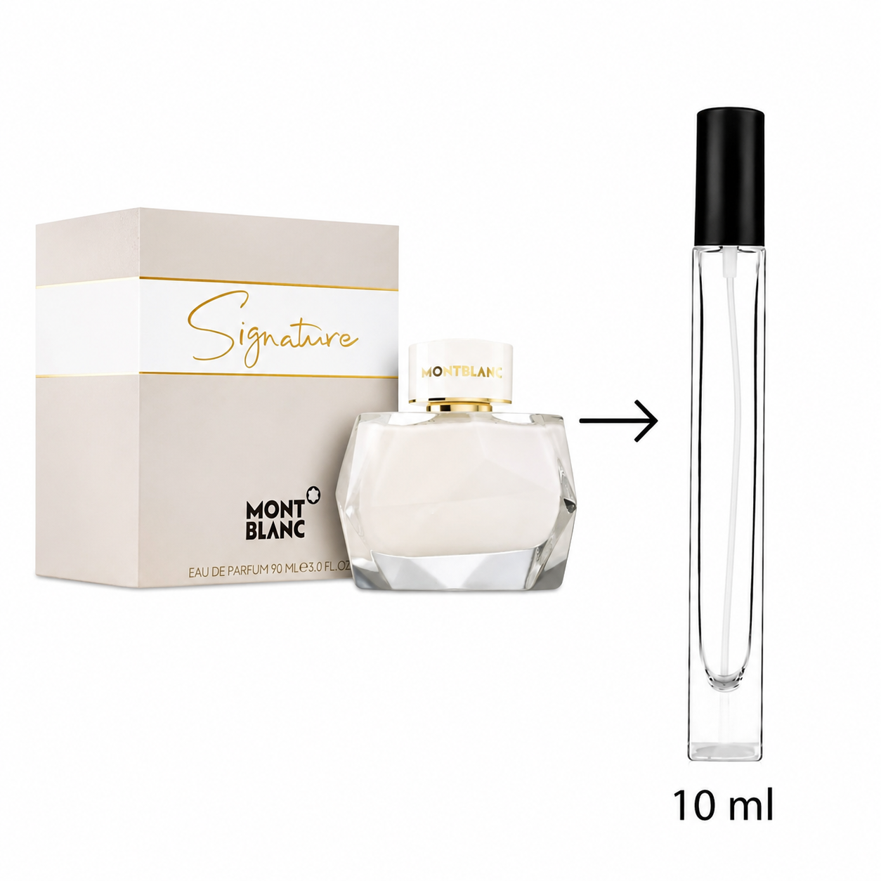 Montblanc Signature Eau de Parfum shown with its beige and white box, a faceted clear perfume bottle, and a separate 10 ml travel atomizer spray bottle on a white background.