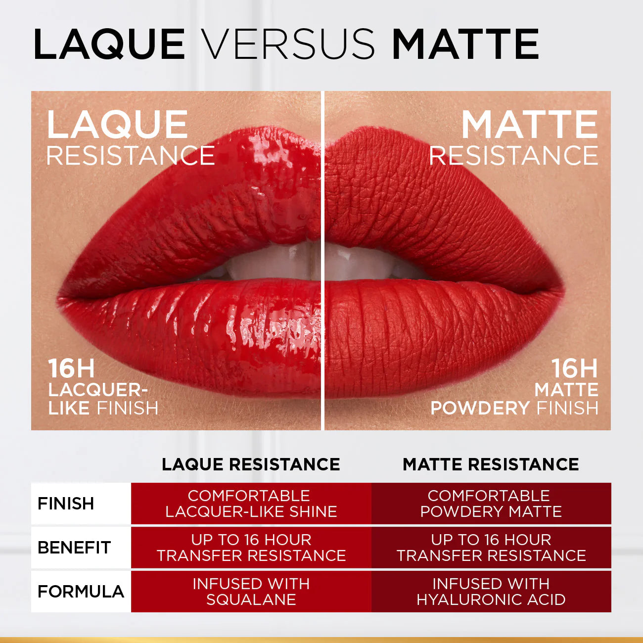 L’Oréal Paris Infallible Laque Resistance Liquid Lipstick - 16H Lacquer-Like Shine - 3 Colors