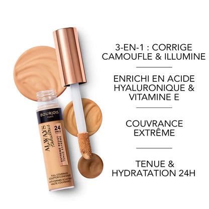 Bourjois Concealer Anti Dark Circles Always Fabulous 24H - 4 Shades