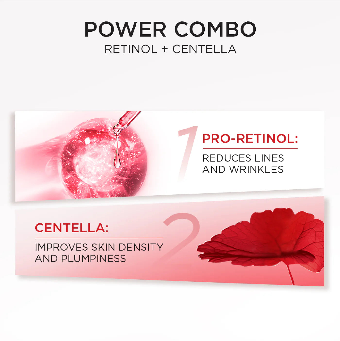 Product packaging with Pro-Retinol and Centella text and images on a white background