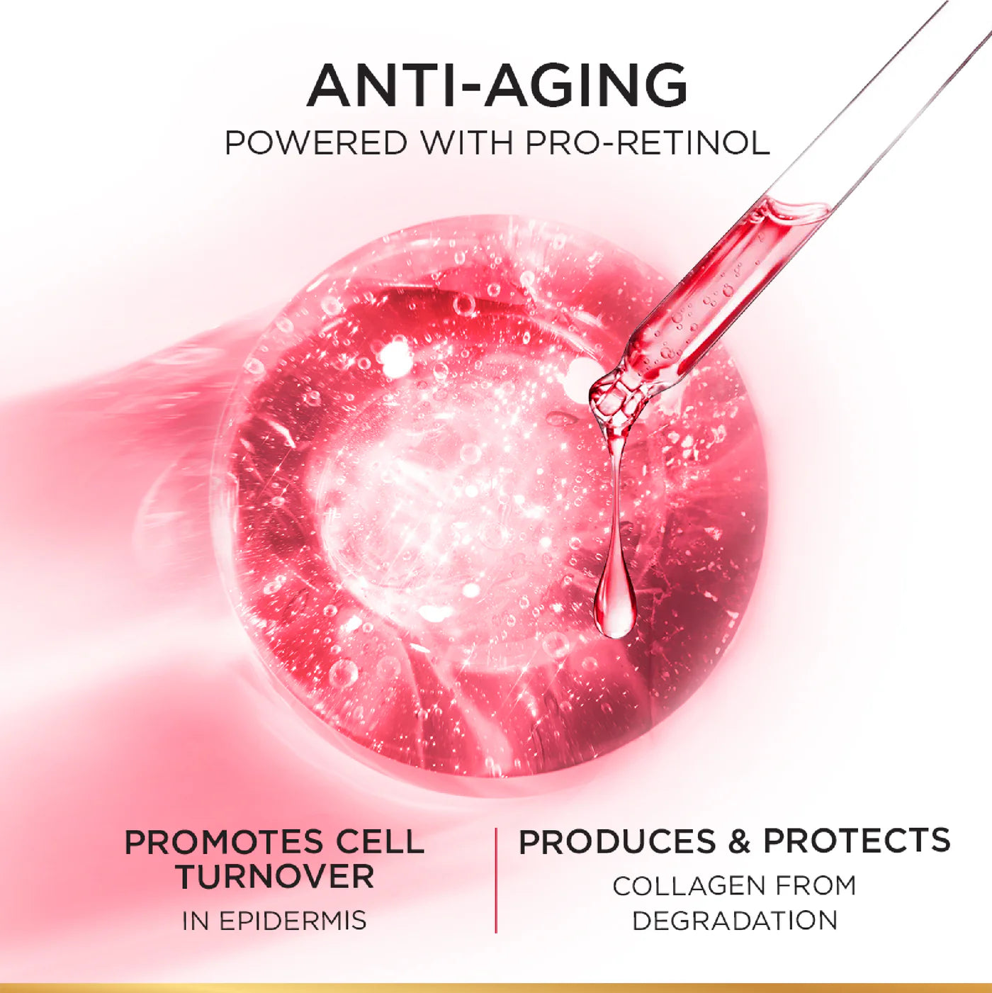 Anti-aging skincare product with dropper and text about pro-retinol benefits on a pink background.