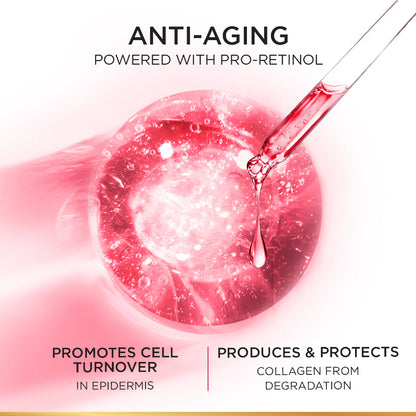 Anti-aging skincare product with dropper and text about pro-retinol benefits on a pink background.