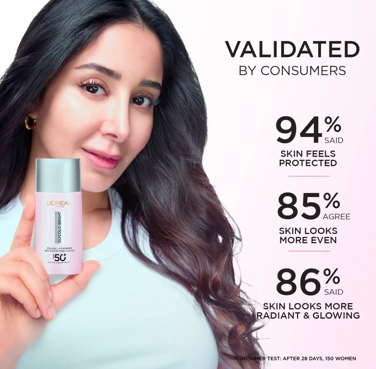 Woman holding a L'Oreal product with skincare validation statistics on a white background