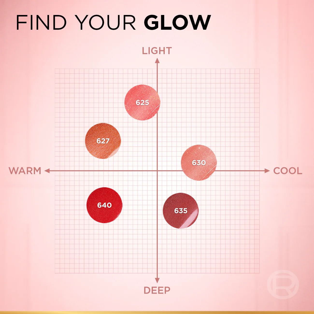 L’Oréal Paris LUMI Le Liquid Blush - 5 Glowy Shades - Buildable