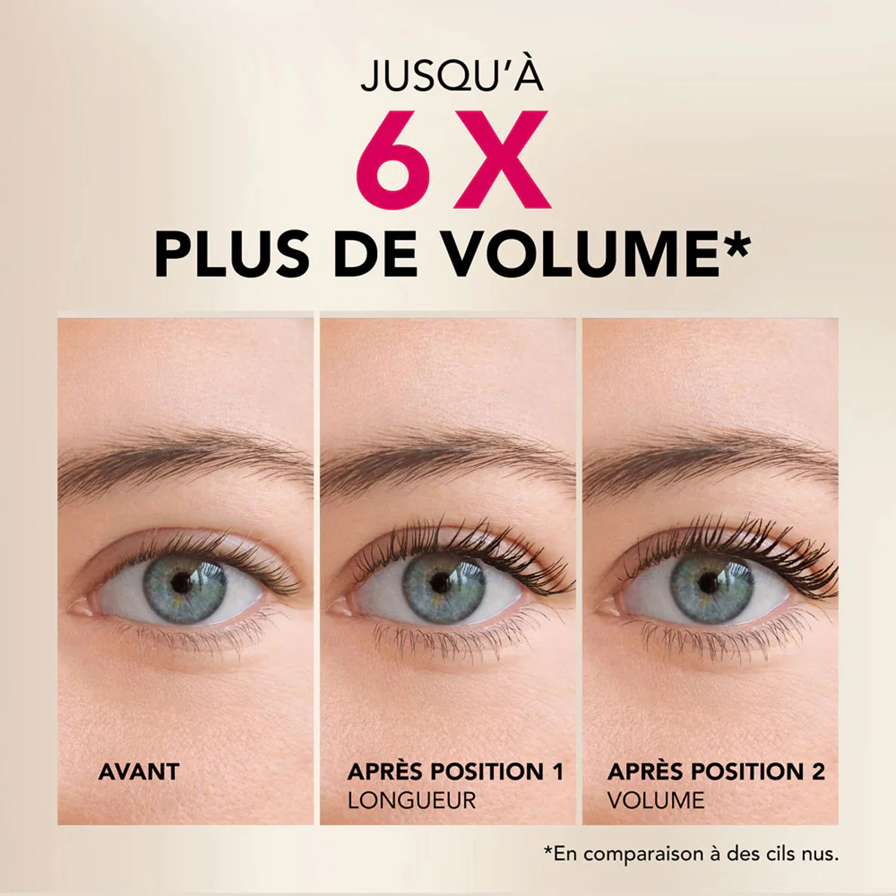 Before and after comparison of eye lashes  Bourjois mascara with text indicating volume increase and product positions.