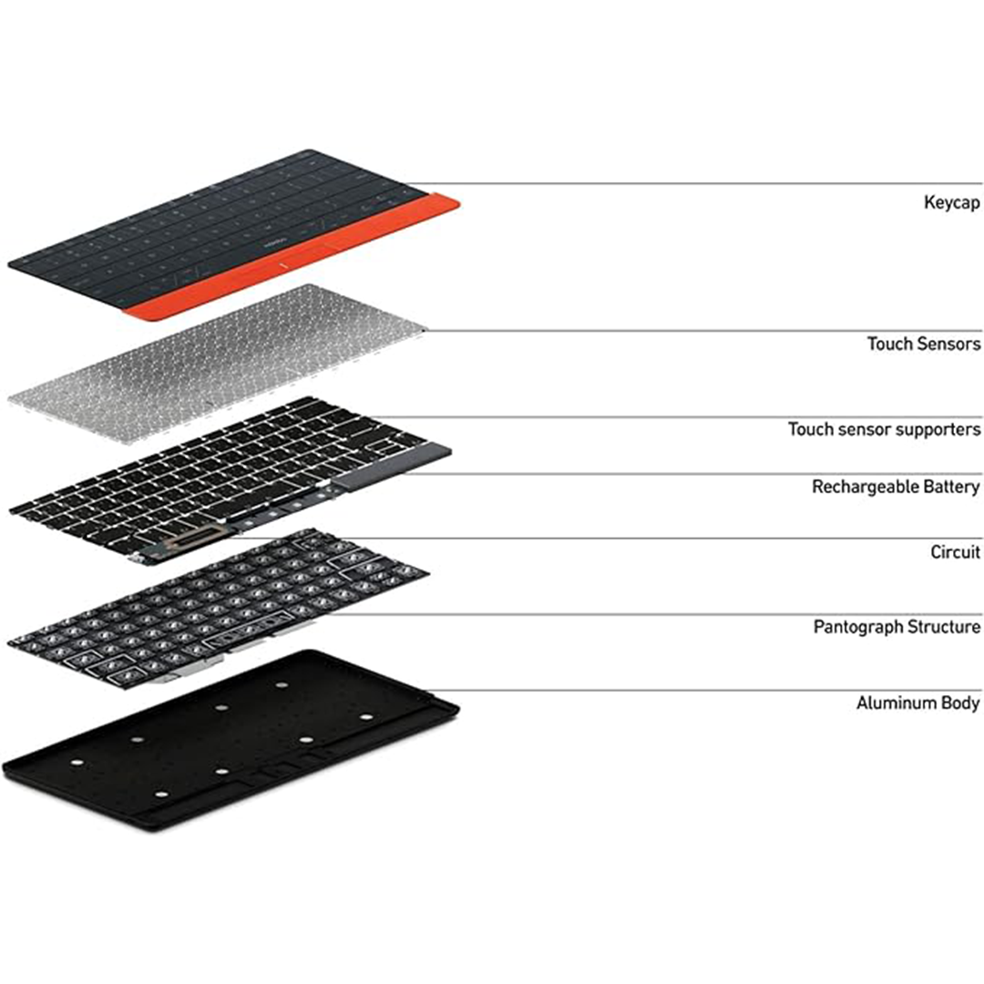 Mokibo Wireless Keyboard Touchpad